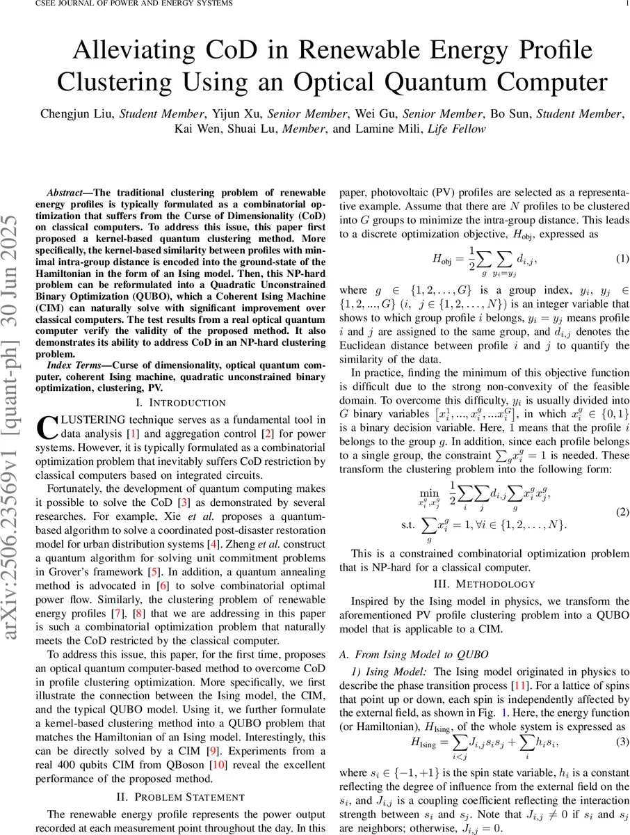 다양한 솔리톤 유형의 분류와 그 수학적 구조