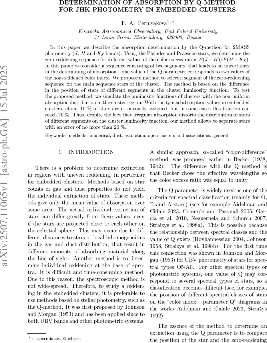 임베디드 성단의 JHK 광도에 기반한 Q‑방법 흡수 추정 및 세그먼트 선택 기법