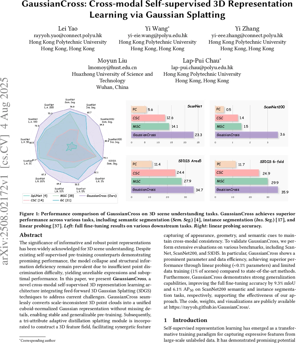 진동자만 있으면 충분하다: 불규칙 시계열을 위한 감쇠 조화 진동자 모델