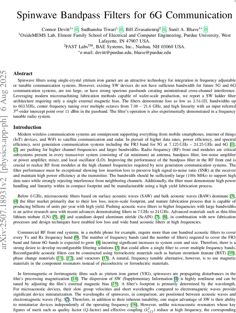 6G 통신을 위한 스핀파 밴드패스 필터