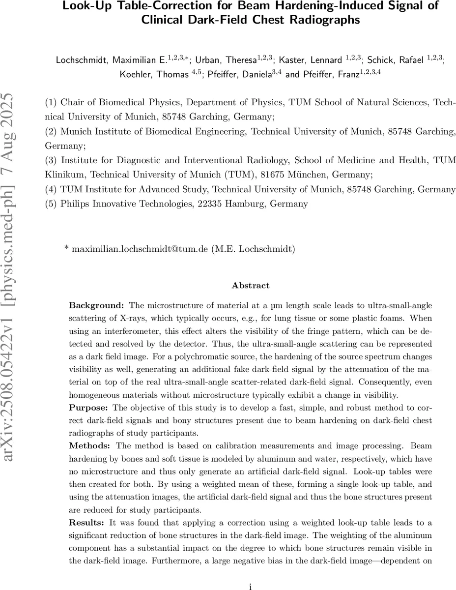 연속형 OWA와 왜곡위험측정의 최적화 적용