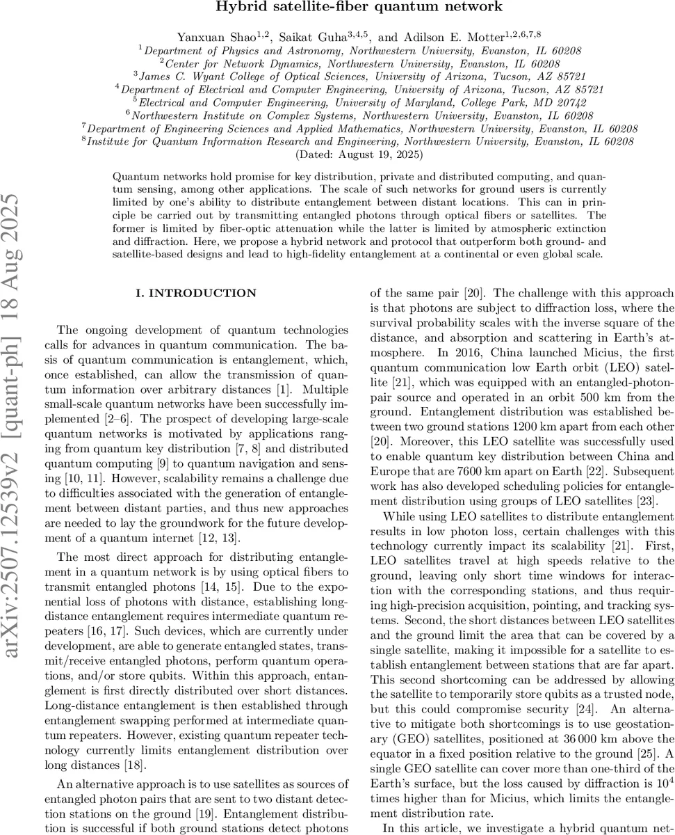 하이브리드 위성‑광섬유 양자 네트워크: 대륙·지구 규모 고품질 얽힘 전송