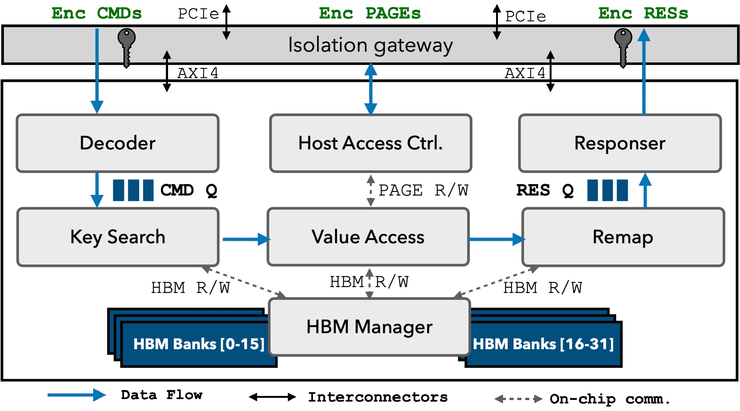 양자장론과 미분기하의 만남 위상양밀스 이론을 통한 수학·물리 통합
