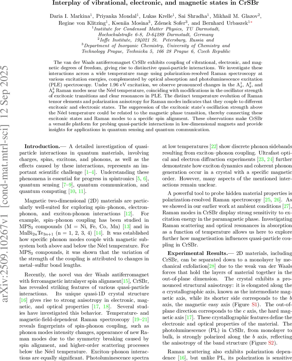 크루스브르에서 진동·전자·자기 상호작용을 밝히다