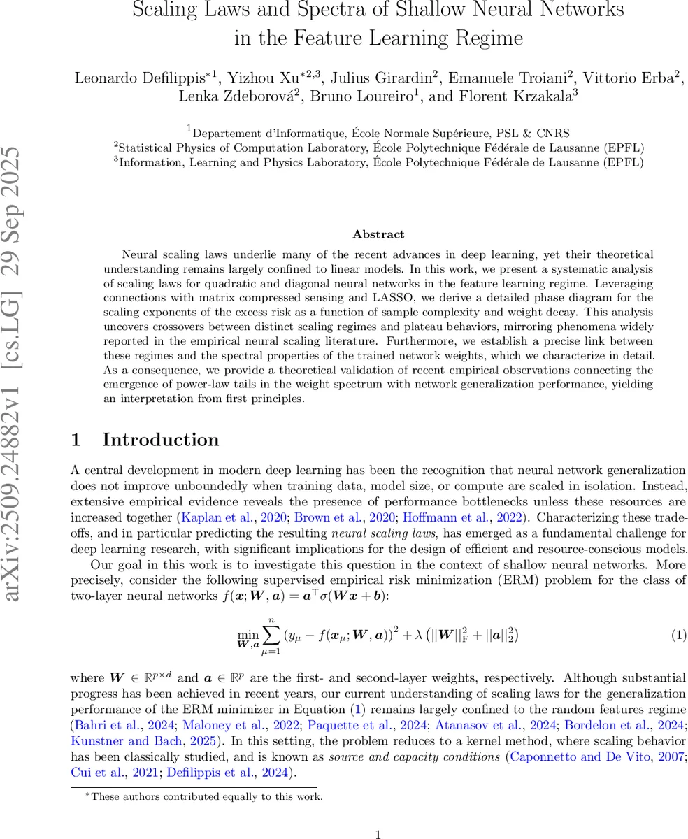특징 학습에서 얕은 신경망의 스케일링 법칙과 가중치 스펙트럼