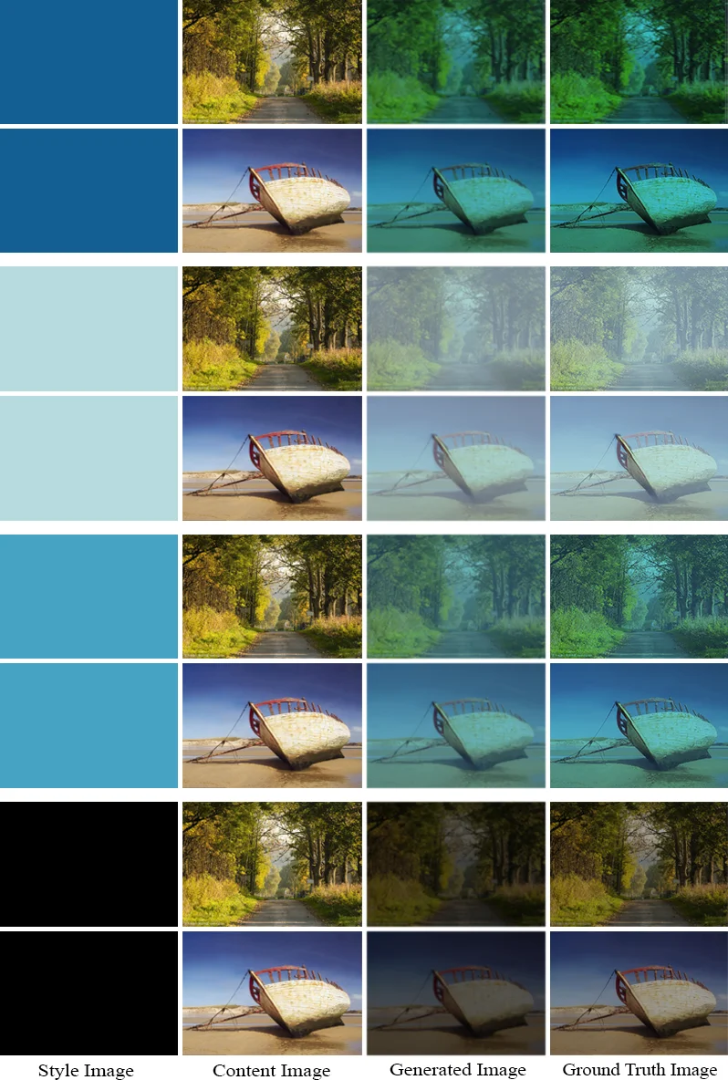 스타일·콘텐츠 분리와 클러스터 기반 수중 이미지 합성의 혁신