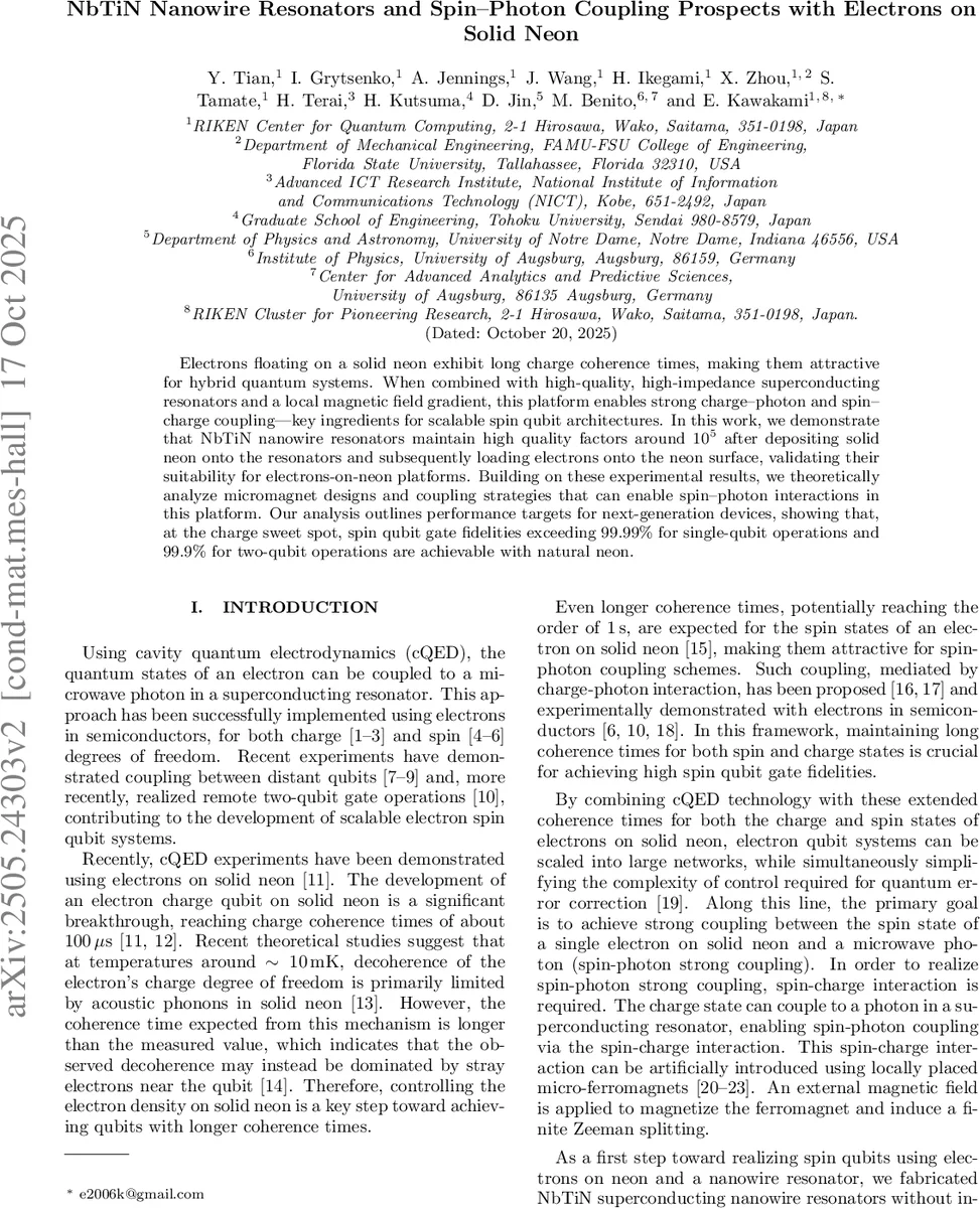 최소 F‑커버와 초가환·메타아벨리안 군에 대한 부정적 답변