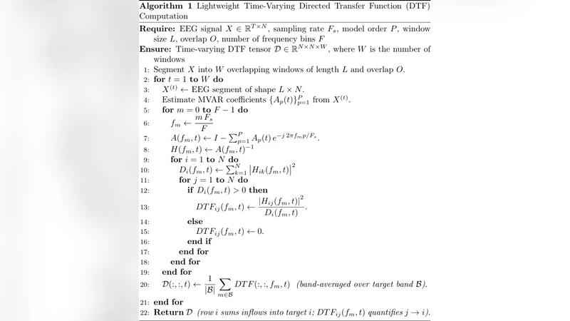 뇌 네트워크 재구성을 위한 경량 동적 연결성 프레임워크: EEG 기반 스트레스 검증