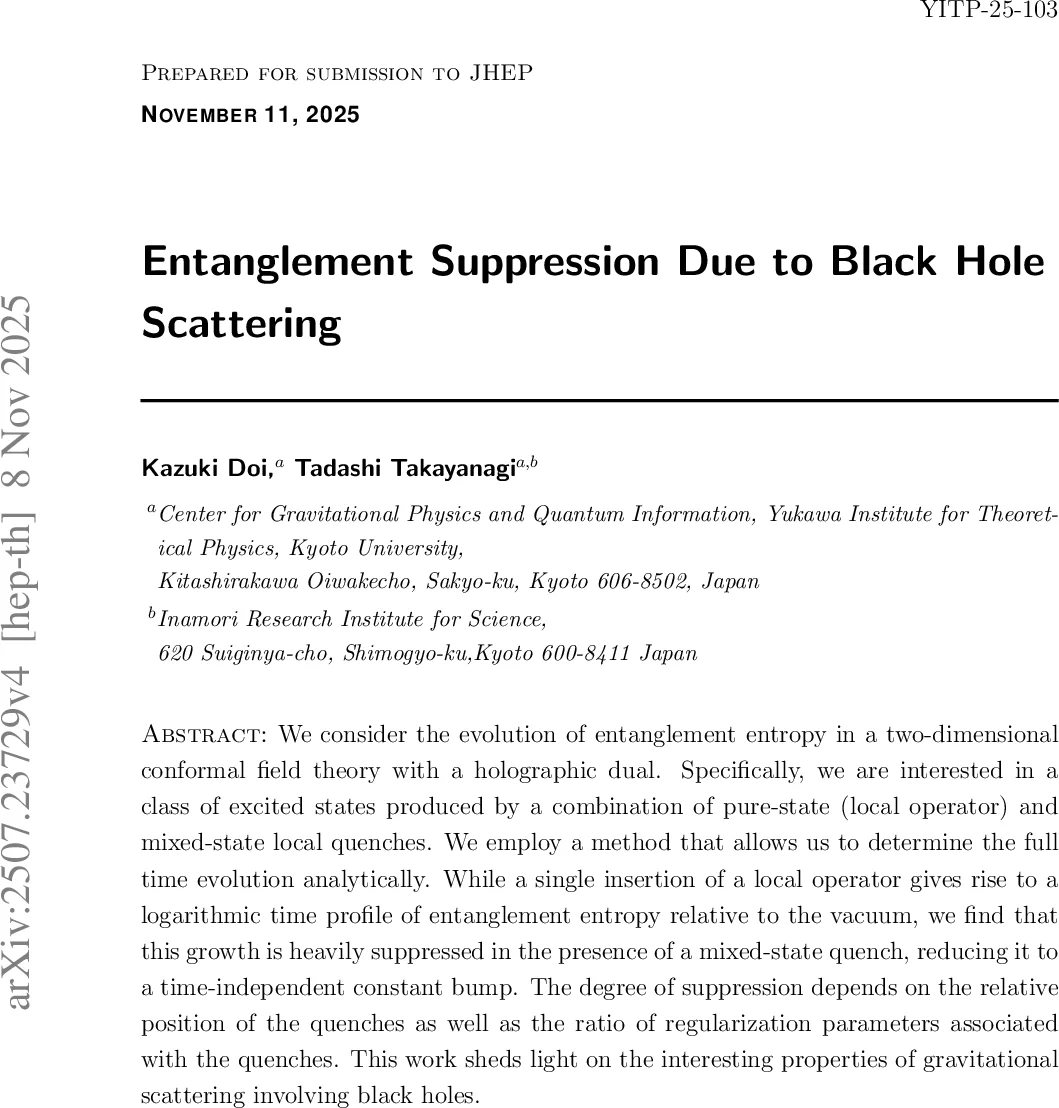 활성도와 분산을 활용한 OOD 탐지 혁신 DAVIS