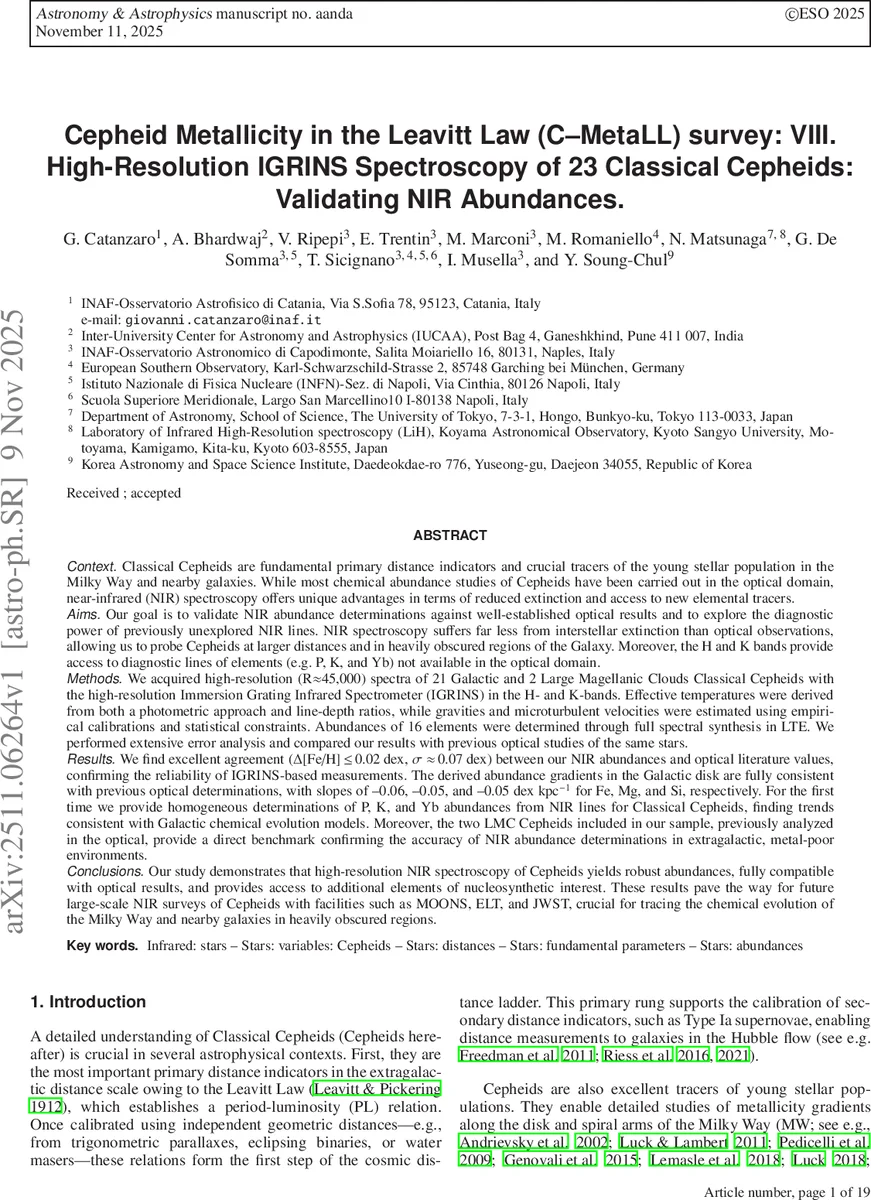 NIR 스펙트로스코피로 검증한 케페이드 금속성
