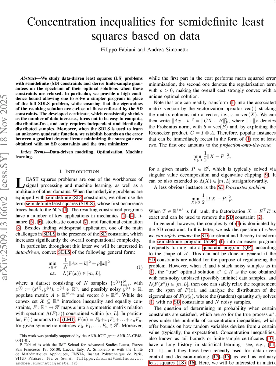 데이터 기반 반정밀 최소제곱의 스펙트럼 집중 불평등