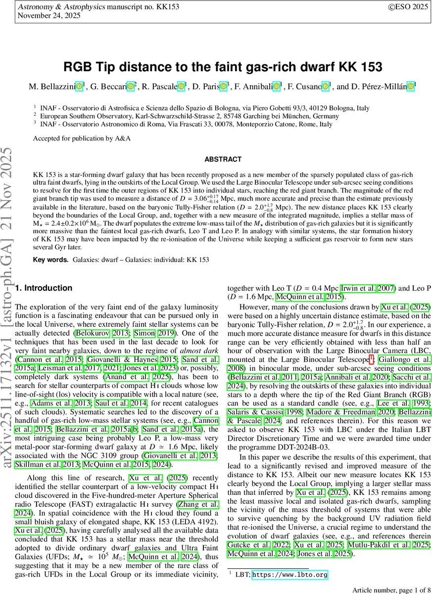 중·중·경입자 대칭을 이용한 이중중입자 사중입자 질량 지도