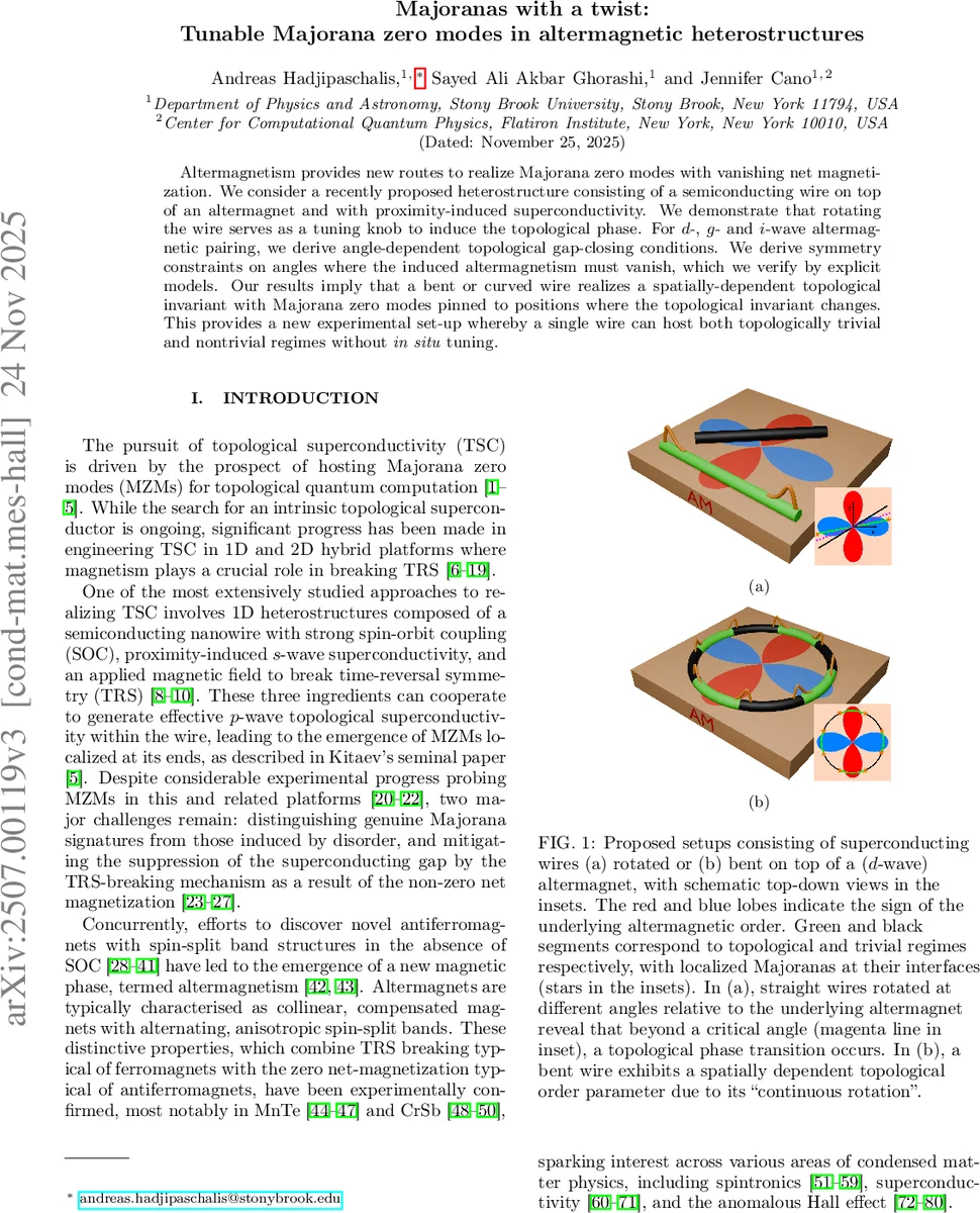 강착이 만든 블랙홀 쌍: GW231123 합병에서 드러난 스핀 정렬의 비밀