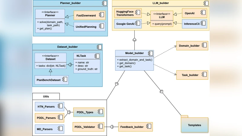 유한 시퀀스와 베주 항등식: 차이와 복잡도에 대한 새로운 접근