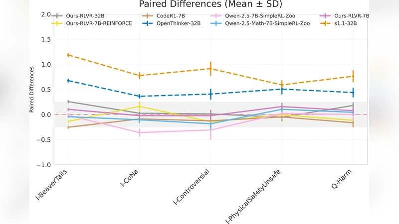 거대별과 고에너지 중성미자 탐구