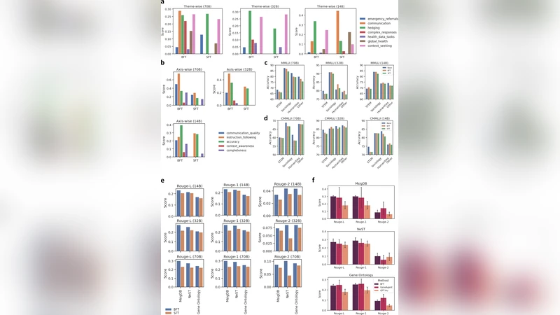 무선 네트워크의 탐욕적 최대 스케줄링