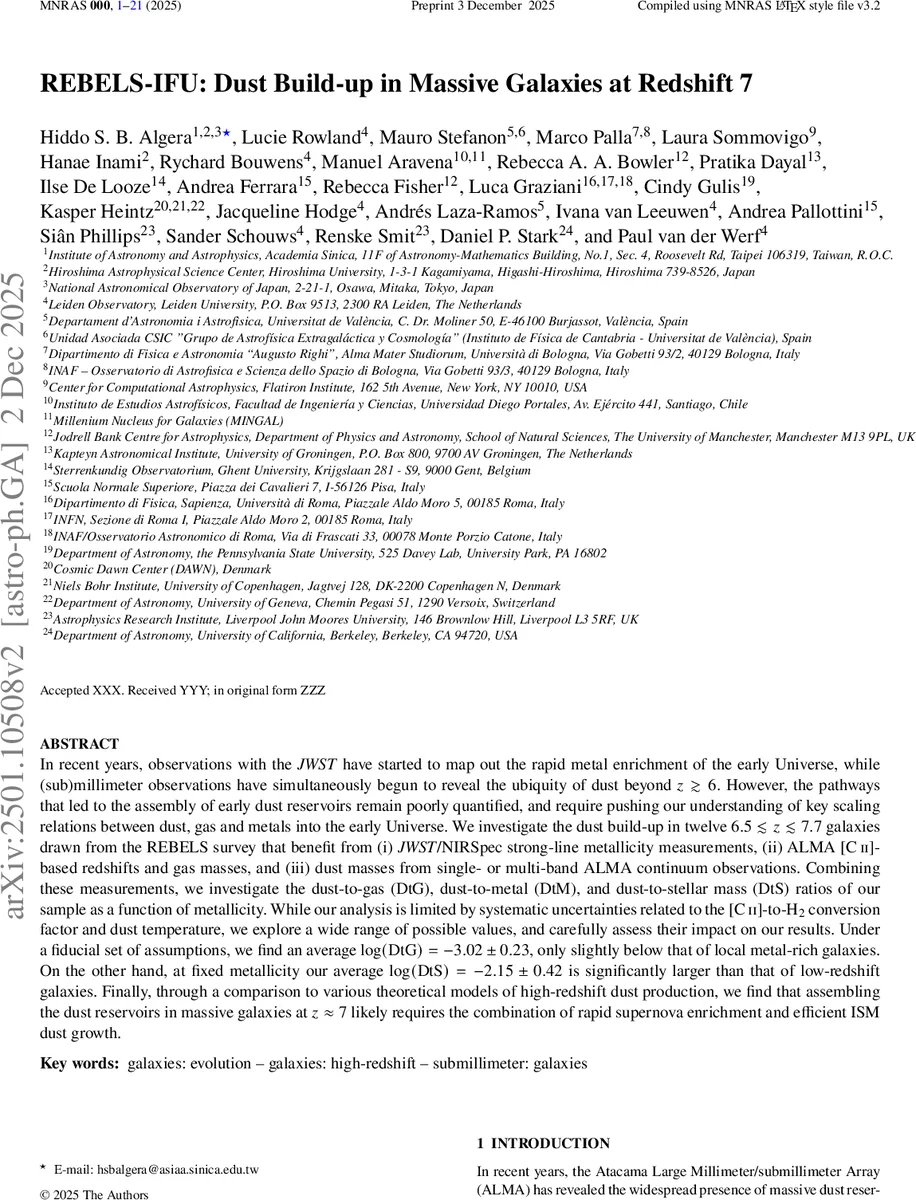 우주망점 웹에서의 은하 형태 분류를 위한 듀얼코딩 대비학습 모델