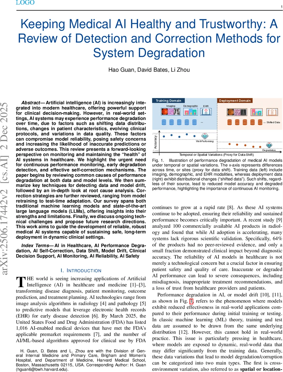 의료 AI 건강 관리와 신뢰성 확보 성능 저하 탐지와 수정 방법 종합 리뷰