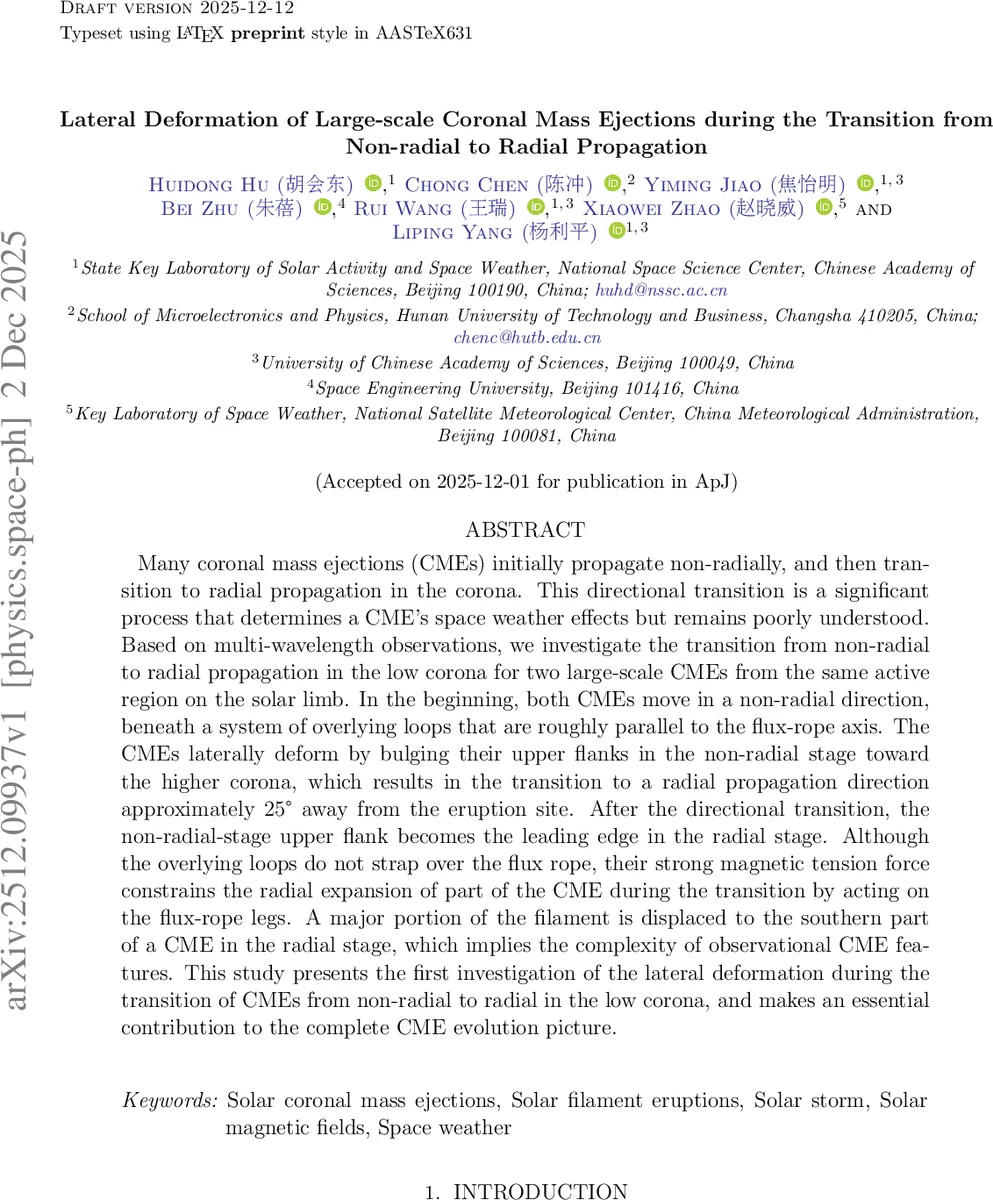 코로나 질량 방출의 측면 변형: 비방사형에서 방사형 전이 메커니즘