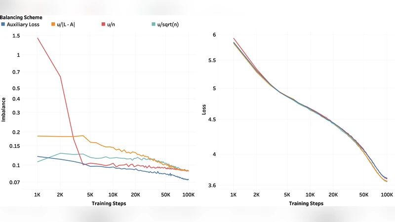 특징 마코프 의사결정 과정