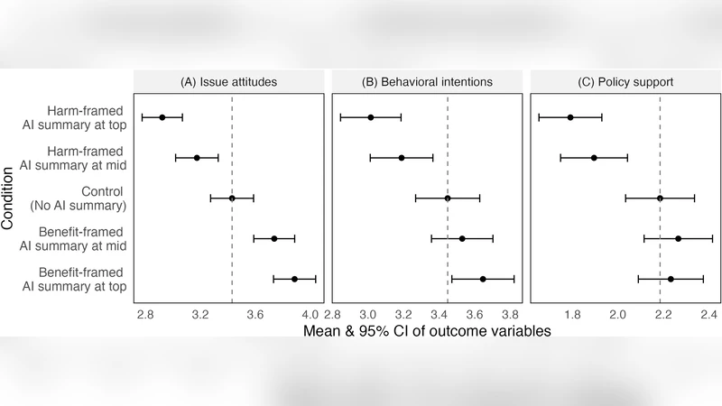 WiMAX 수신기를 위한 저전력 재구성 가능 Viterbi 디코더 FPGA 구현