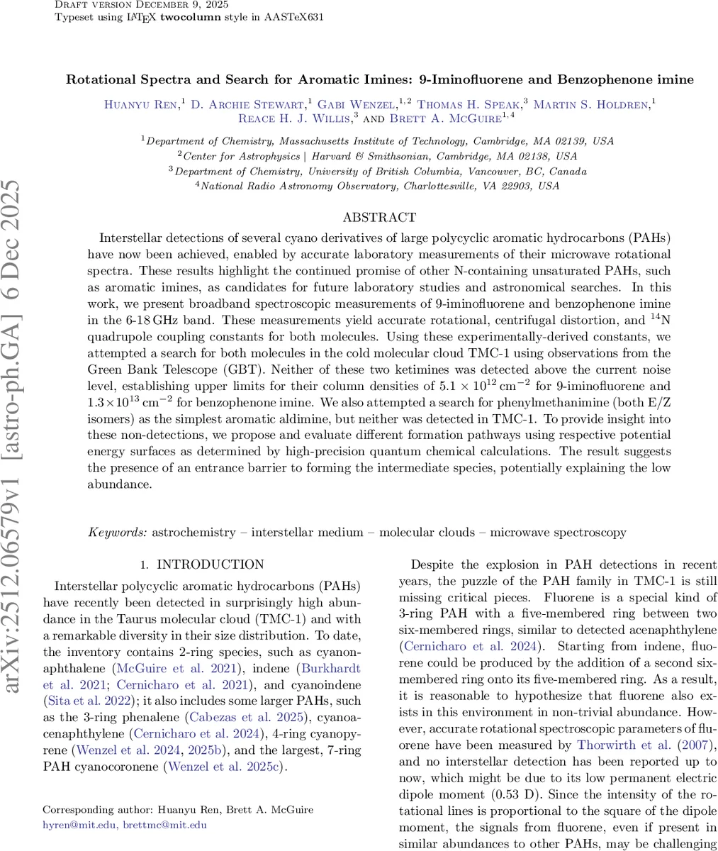 가사 언어특성으로 빌보드 상위·하위곡 예측