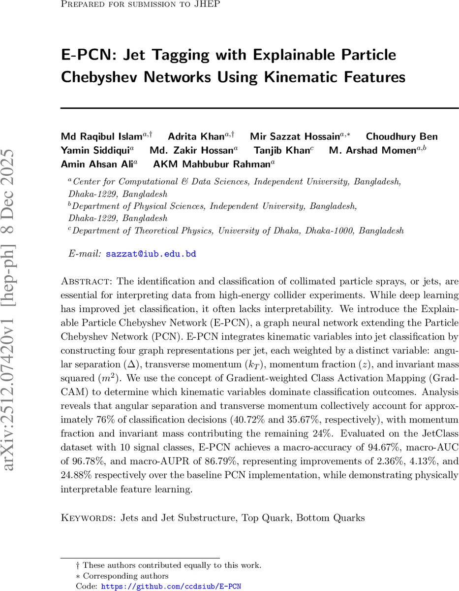 코덱스 1 영구동형학을 위한 최적 사이클과 일반화된 랜드스케이프
