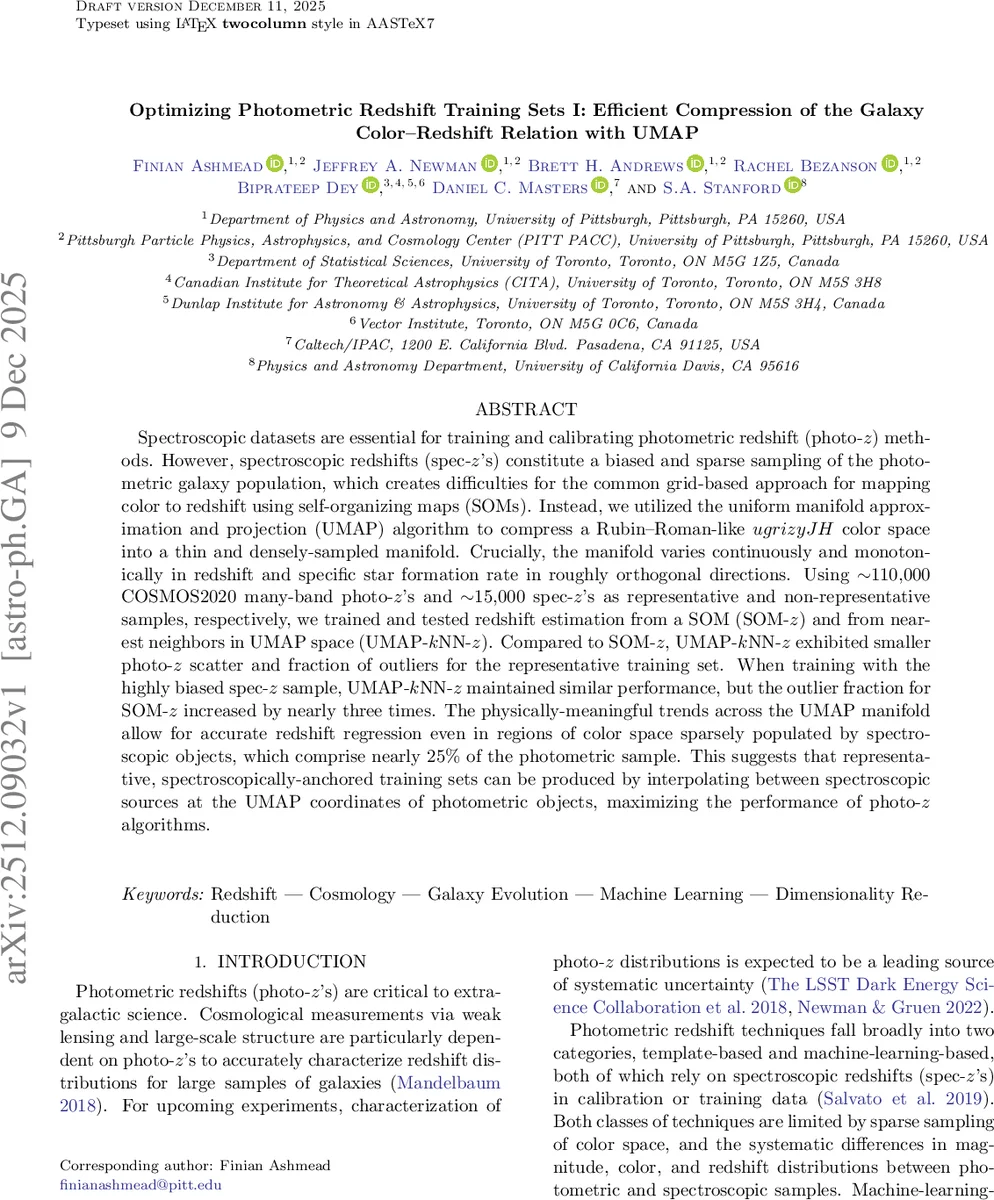 다차원 토러스 위 해석적 변환의 선형화와 약 브류노 조건