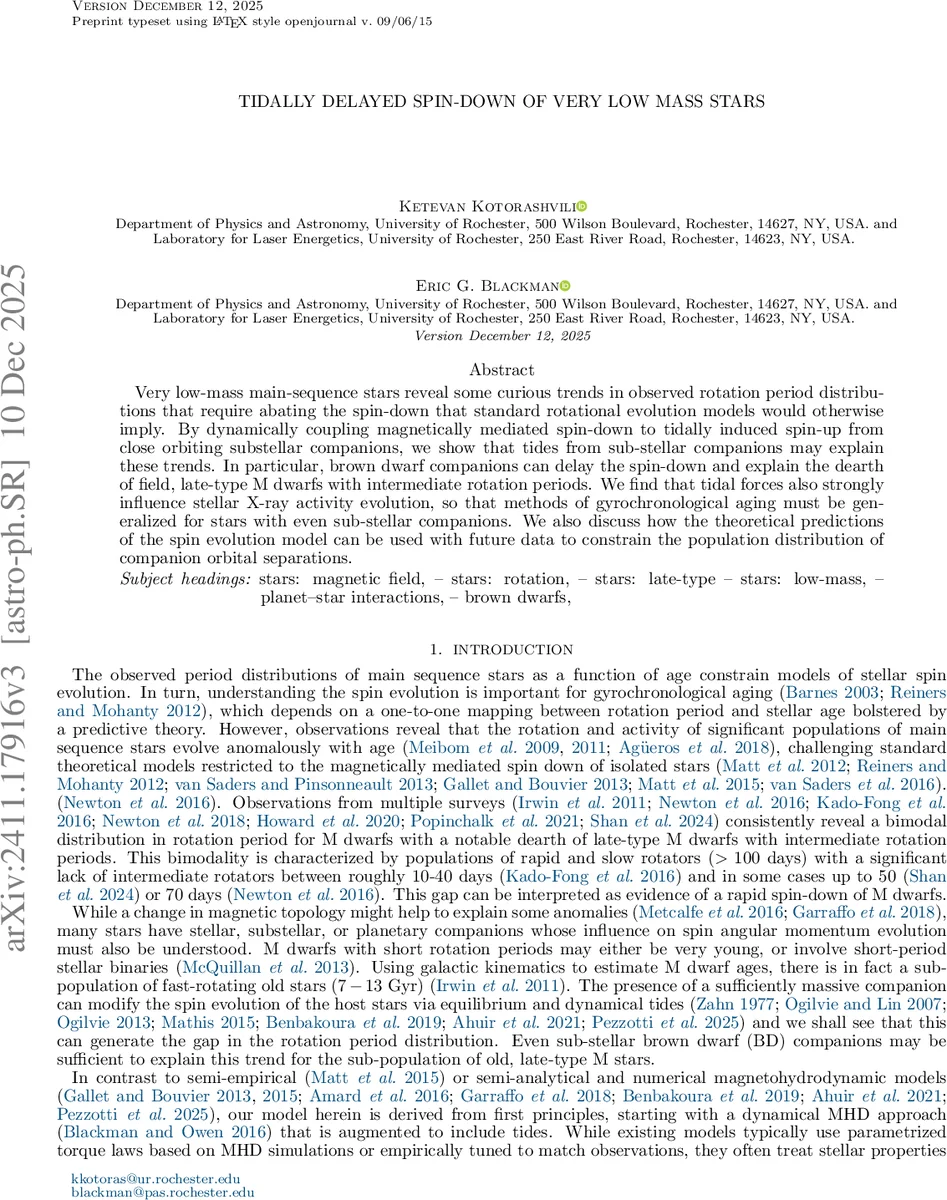 계층적 주의 메커니즘을 통한 3D 의료 영상 내 미세 이상 탐지