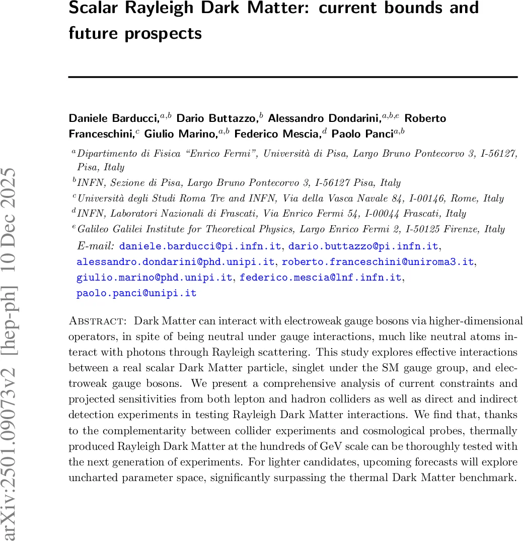 AI 오용에 따른 사이버 보안 위험 정량 모델링