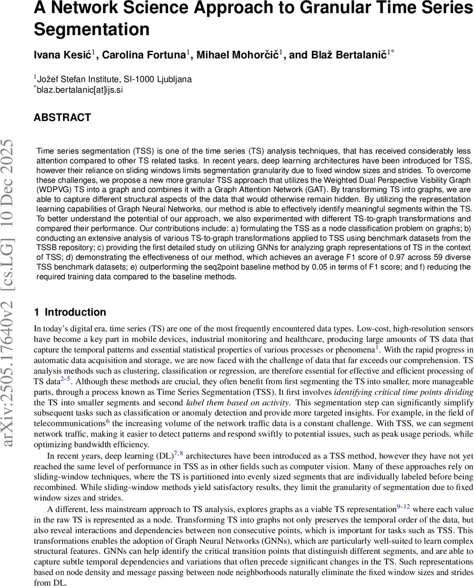 그래프 기반 정밀 시계열 분할