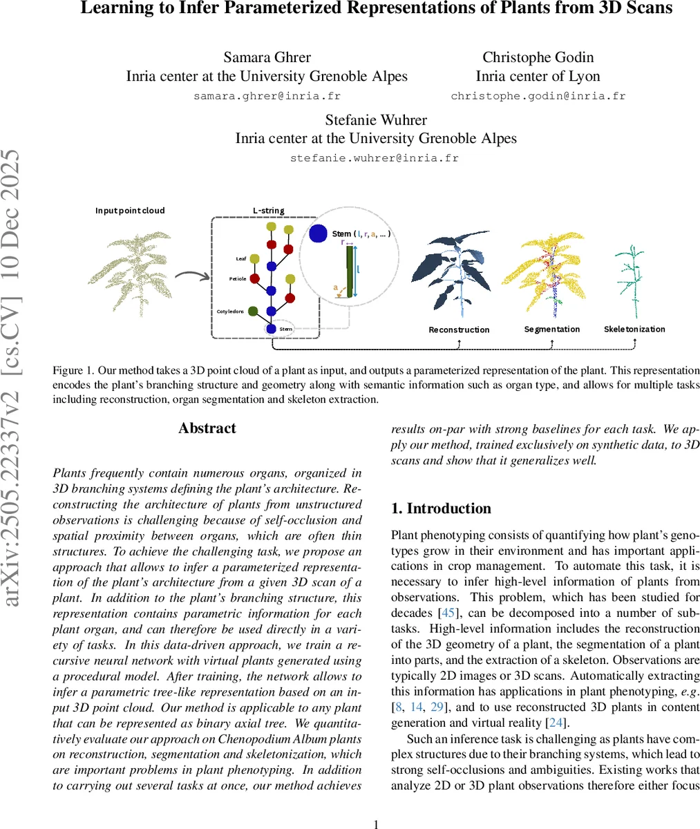 M2NO: 동적 다중 스케일 편미분 방정식 해법의 혁신, 멀티웨이블릿 기반 다중 해상도 연산자