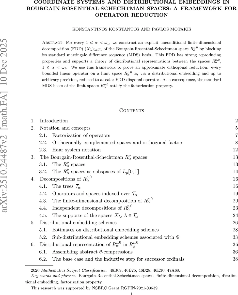다차원 토러스 위 해석적 변환의 선형화와 약 브류노 조건