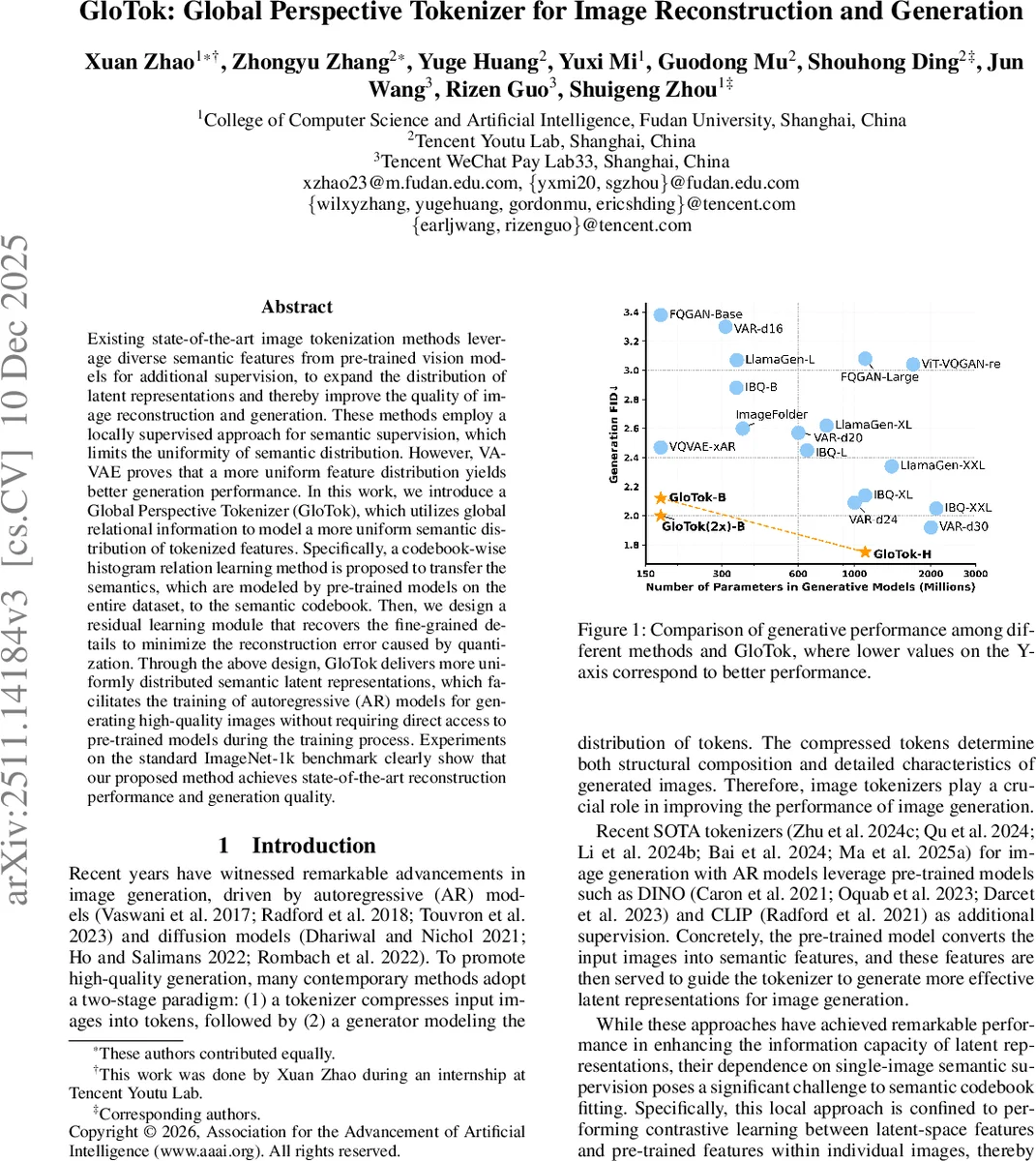 참 입자 붕괴를 통한 P 및 CP 대칭성 연구의 새로운 지평