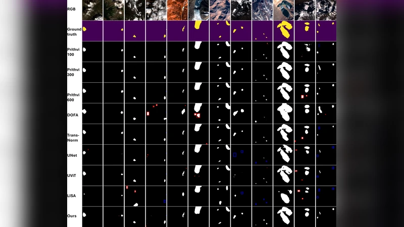 글레이셔 호수 분할과 위치 추론을 위한 대형 언어 모델 기반 프레임워크 GLACIA