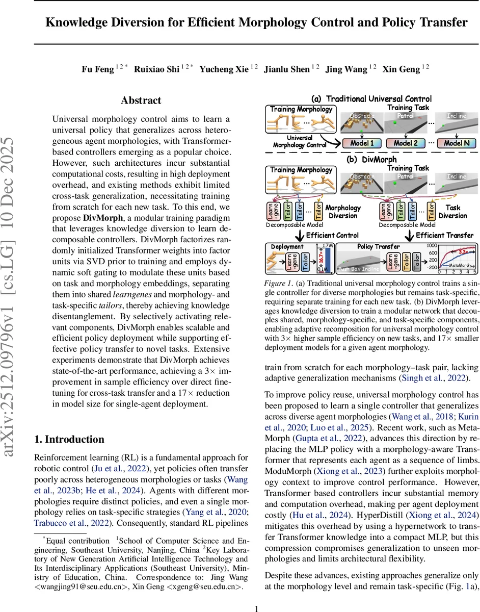 옥톤니언 슬라이스 정칙함수의 보어 반경과 세자르·푸리에·라플라스 연산자