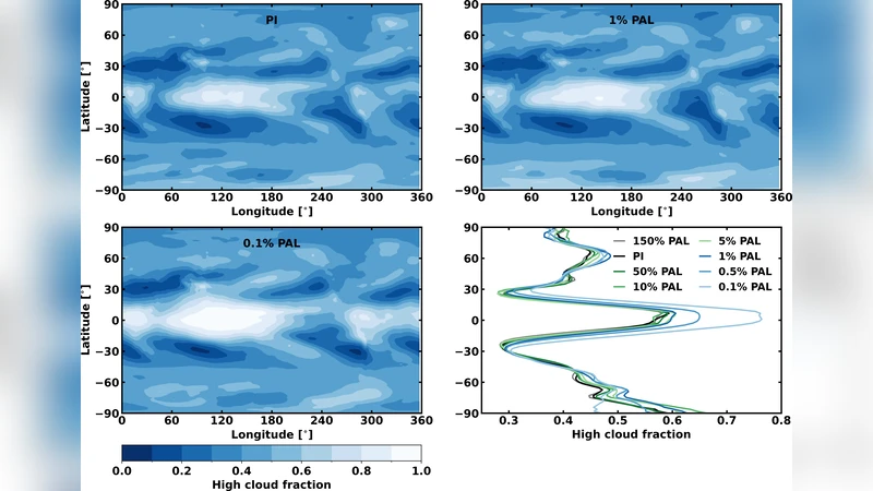 양자 물리학 대칭 붕괴 60년 보그리오프에서 힉스까지