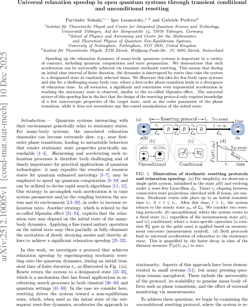 RL 기반 공간 인덱스 벤치마크: 전통·고급·학습형 인덱스와의 종합 비교