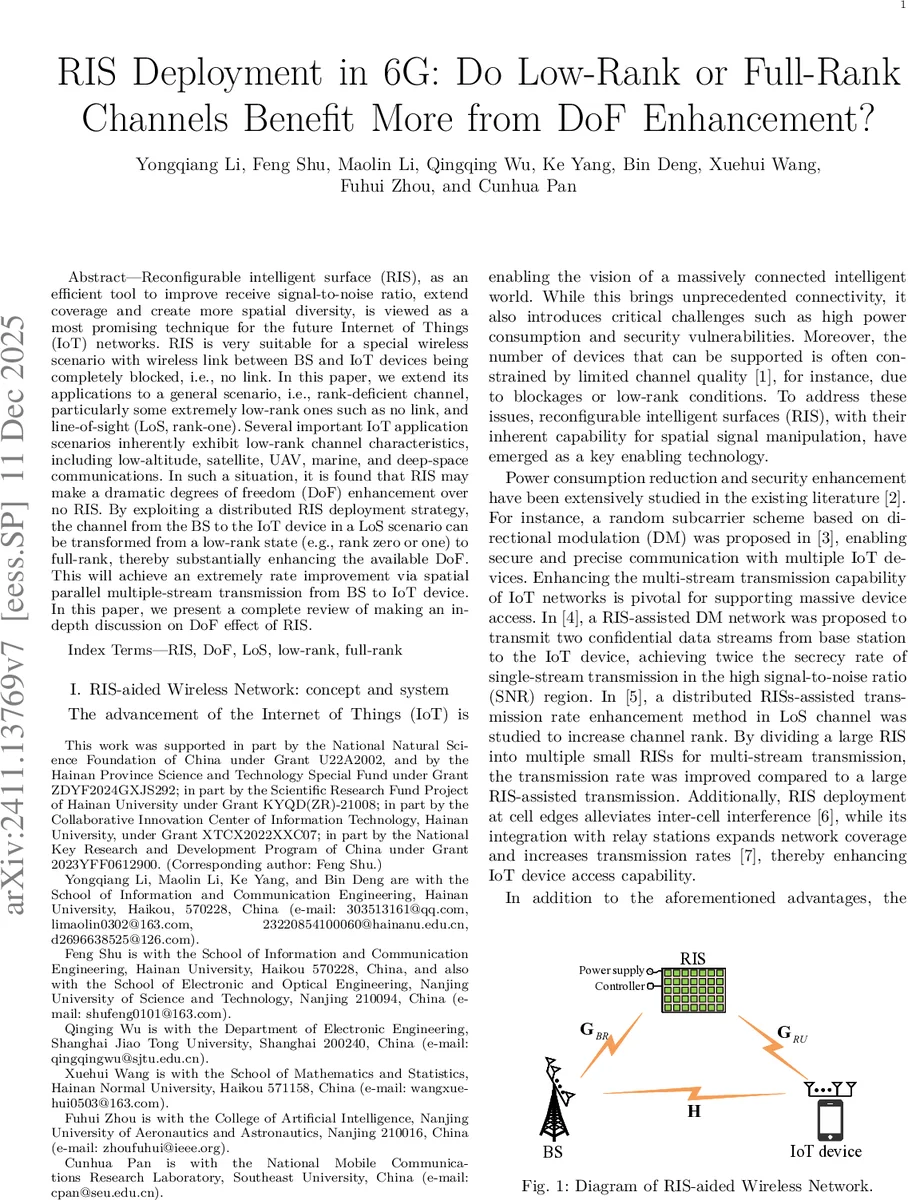 가우시안 스플랫 기반 반응형 모바일 매니퓰레이션 제어