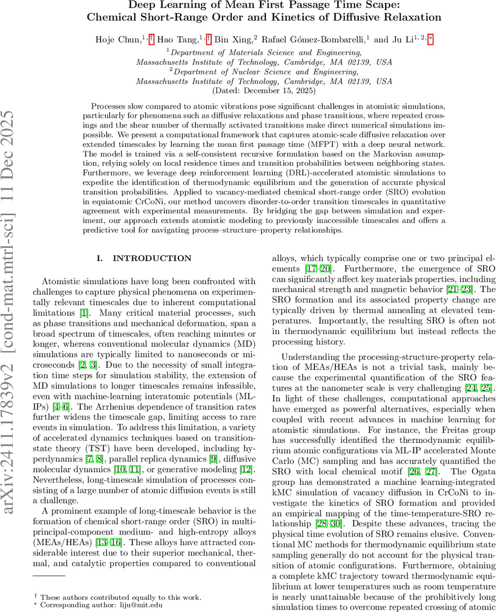 천문학 데이터의 정밀한 압축: 분수 미적분학과 웨이블릿의 만남