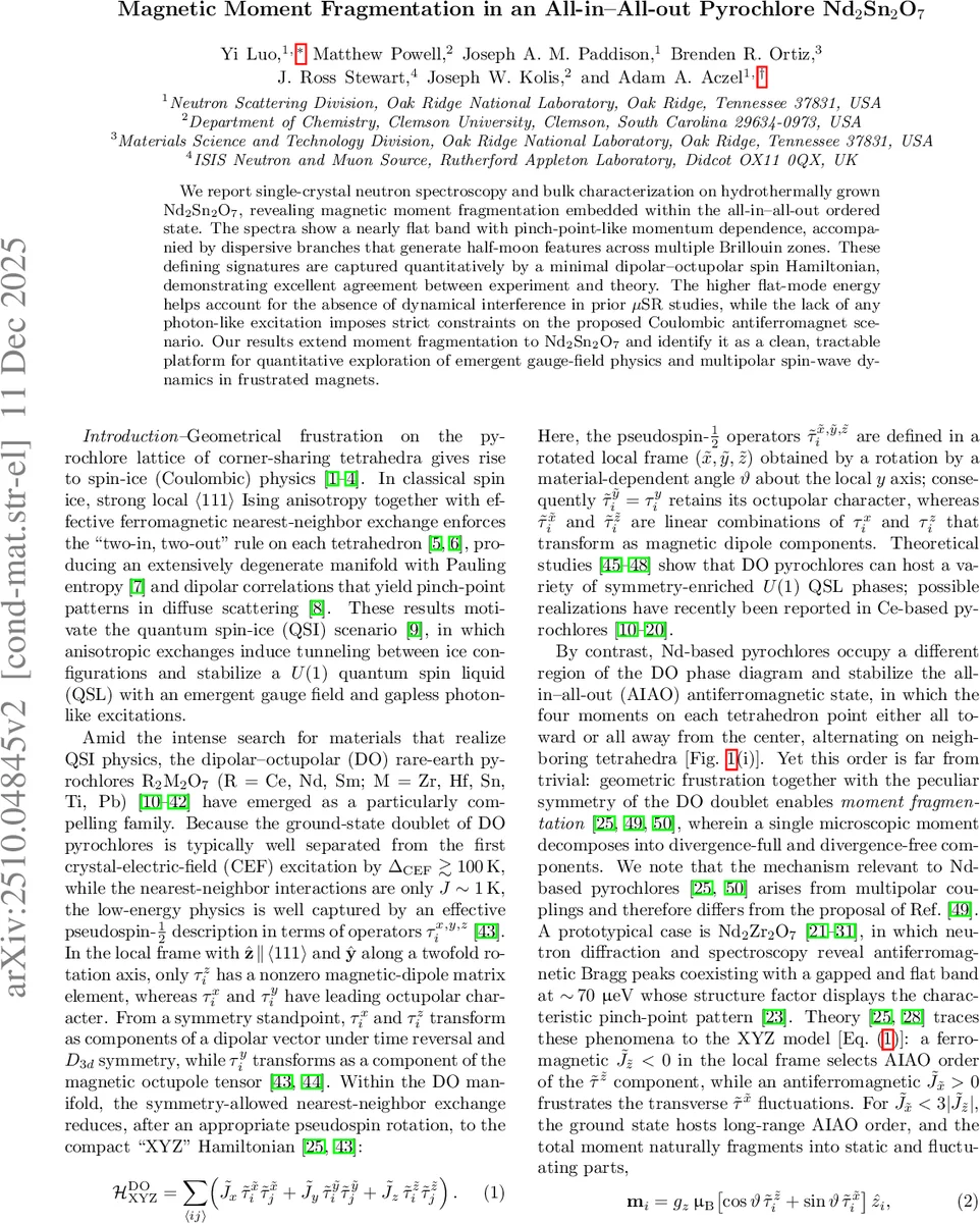 정적과 동적의 공존: S 3/2 벌집 격자에서 펼쳐지는 양자 자성의 신비