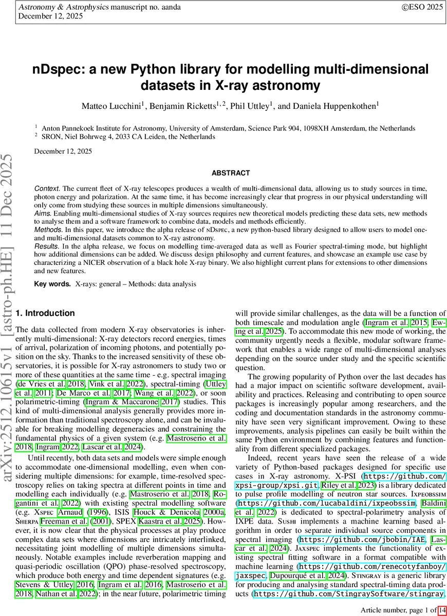 MSO에서 순서 등급의 이분법 정리