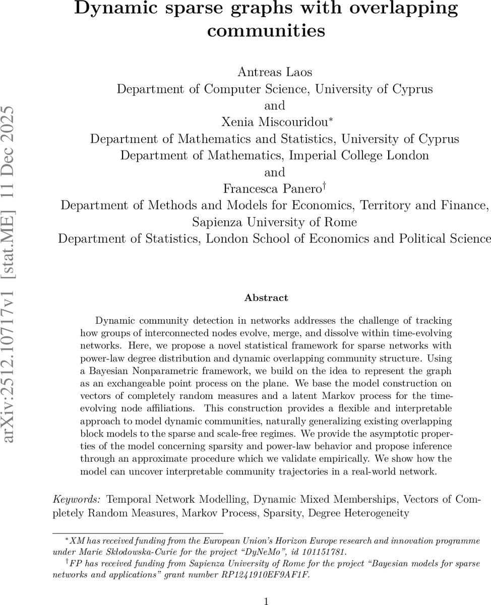 동적 희소 그래프와 겹치는 커뮤니티 모델