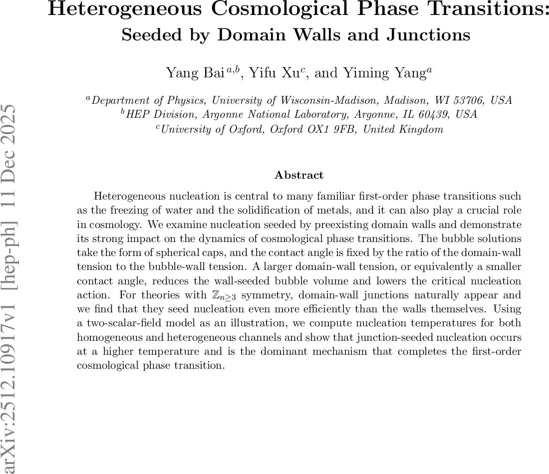 전자 빔으로 조절하는 메타표면 기반 카톨루미네선스 스티어링