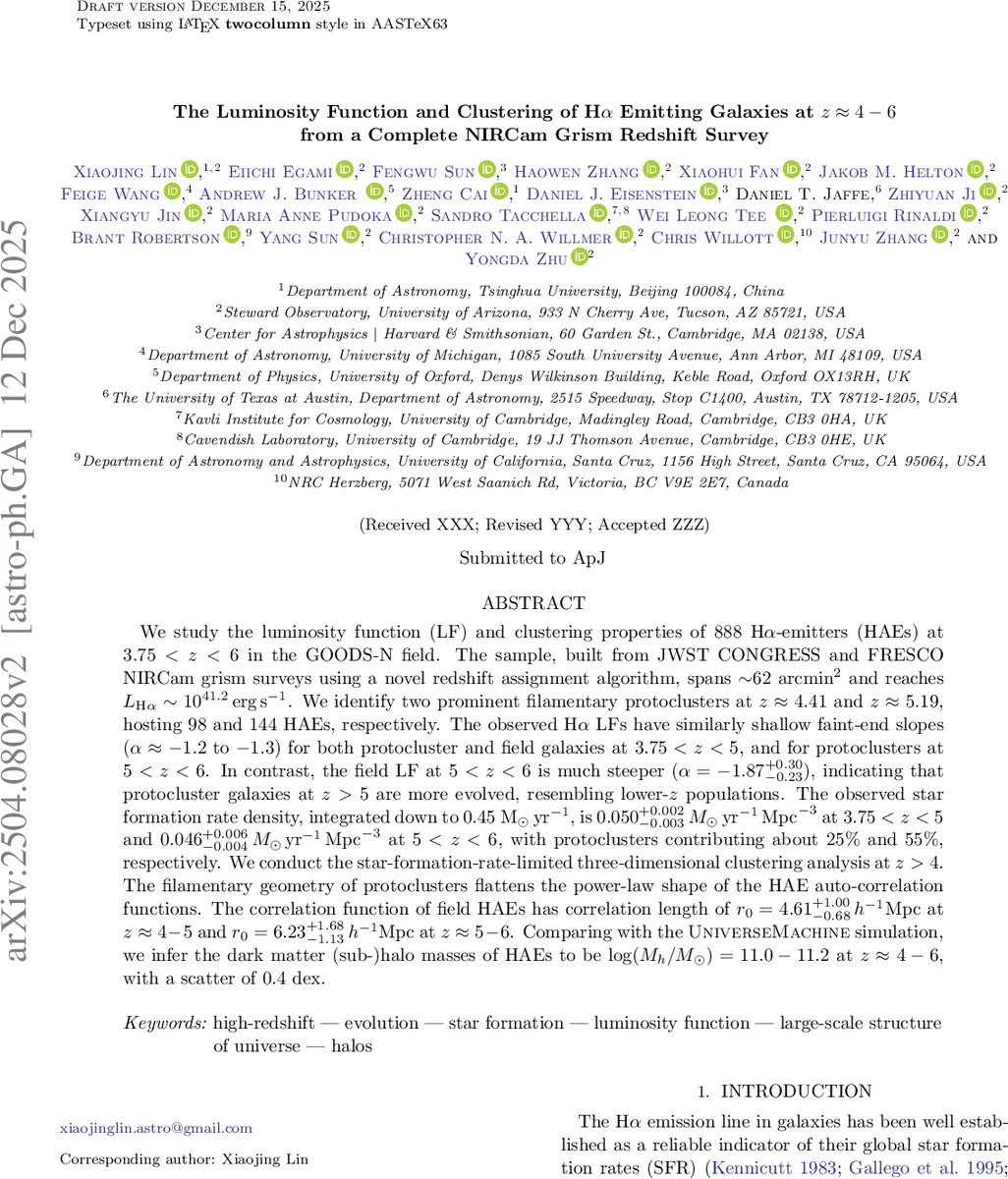 JWST NIRCam 그리즘으로 본 4∼6 적색편이 Hα 은하의 밝기함수와 클러스터링