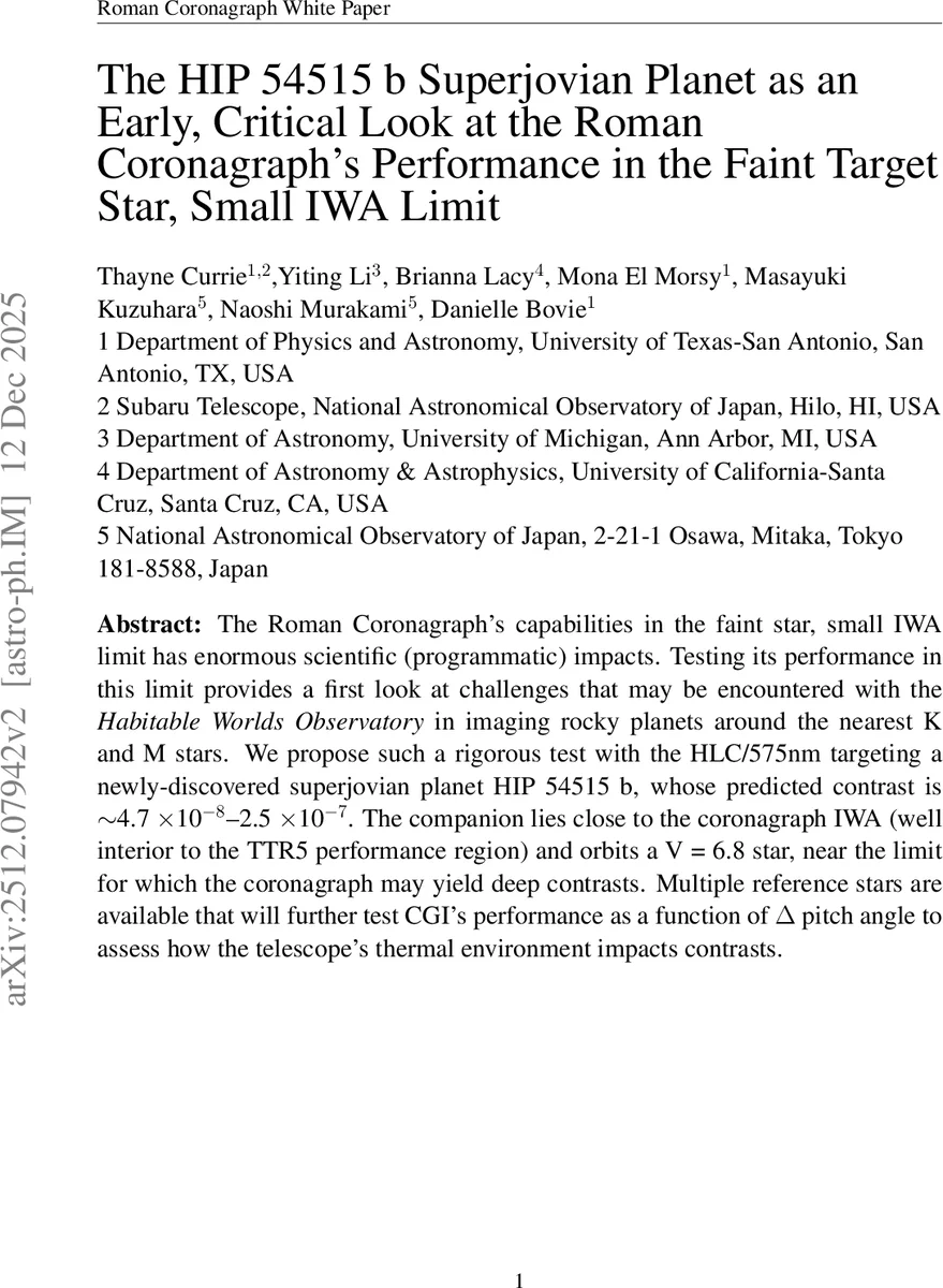 가돌리늄 철 보레이트의 스핀 방향 전환 비밀과 새로운 자기 공명 모드 발견