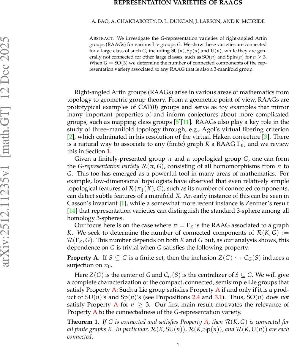 메타표면의 임계 충진 상태에서 나타나는 새로운 빛 산란 현상