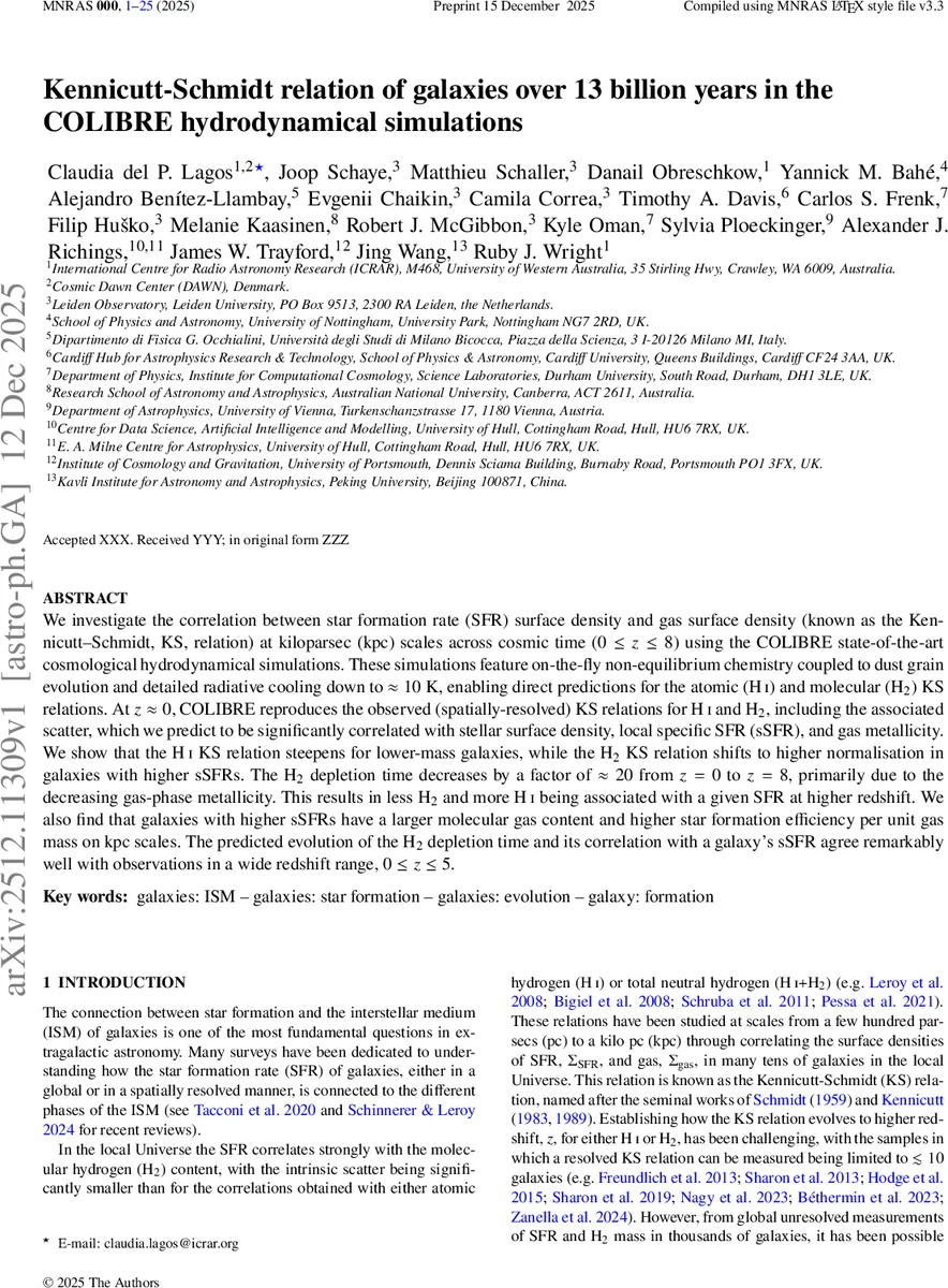 Φ 균형의 학습과 계산: 처리 가능성의 최전선에서