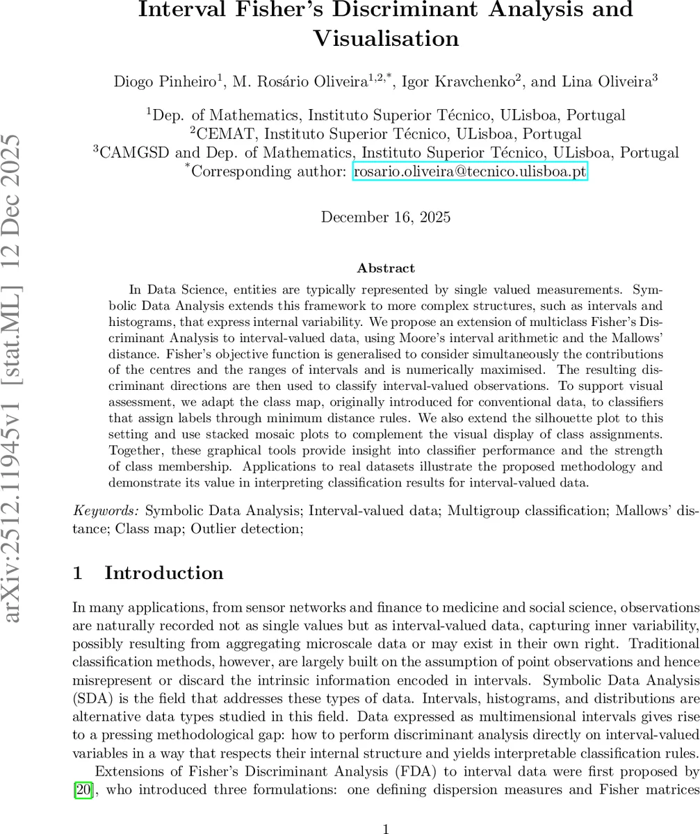 두 데이터셋을 활용한 3D 재구성 이중 모멘트 방법