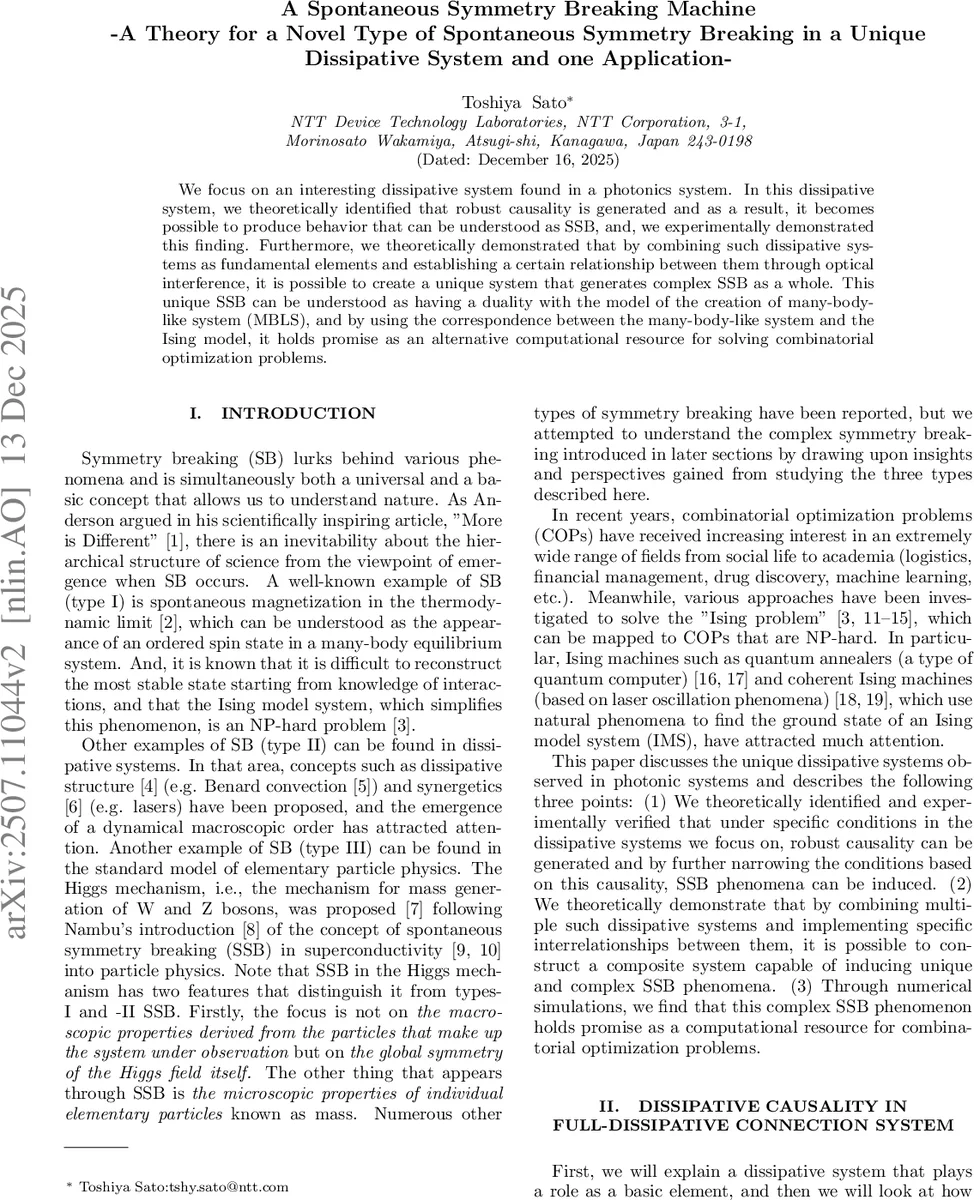 광학 소자 기반 자발적 대칭 붕괴 기계와 최적화 응용